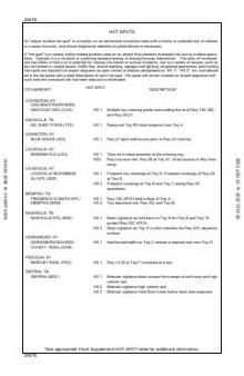HOT SPOT chart preview