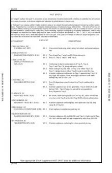 HOT SPOT chart preview