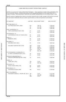 LAHSO chart preview
