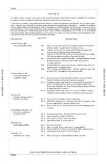 HOT SPOT chart preview