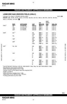 RADAR MINIMUMS chart preview