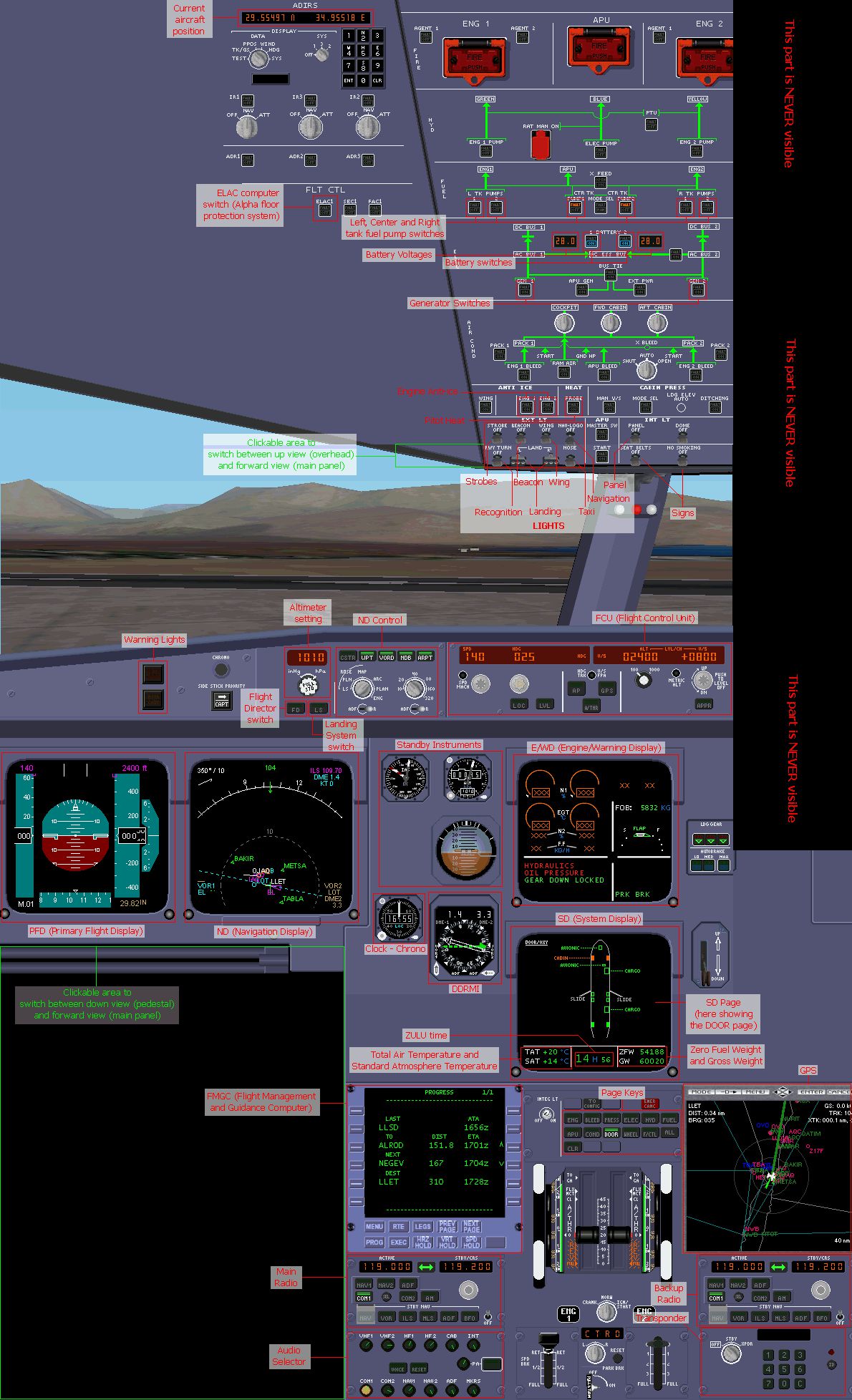 Airbus A320 Cockpit Panels Pdf
