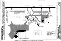 Overview of NZPM, Palmerston North Airport.