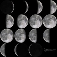 Image showing a full lunar cycle.
