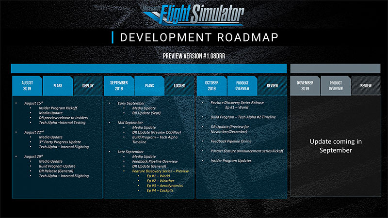 fsx acceleration updating component registration win 10