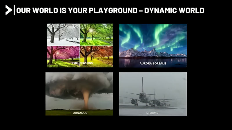 Dynamic world screen displaying seasons, aurora, tornadoes and storms.