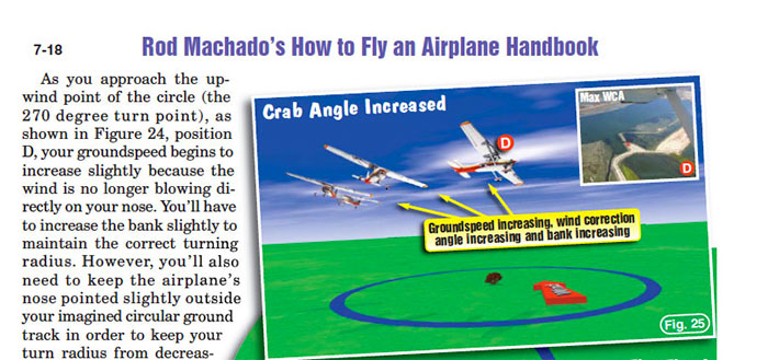 Screenshot from the book, "How to Fly an Airplane"