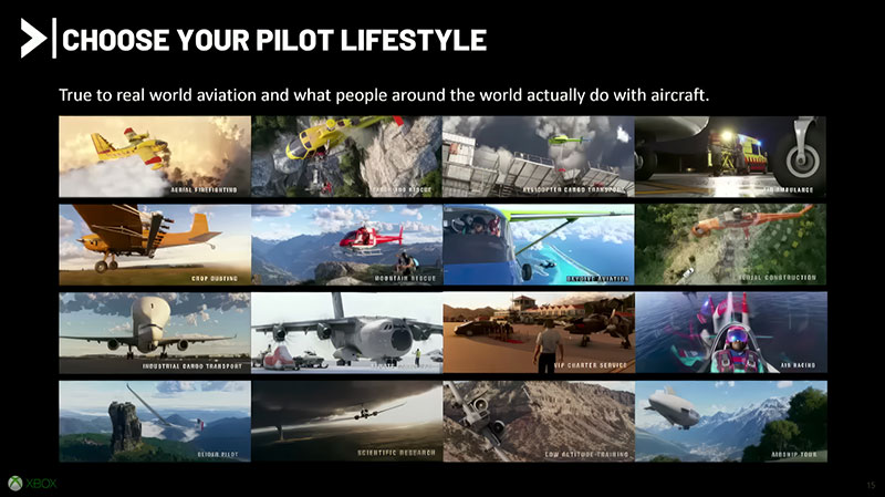 Pilot Lifestyle scenarios showing all of the new "lifestyles" available in the new simulator.