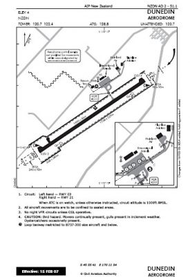 737 Captain ILS Approach Training.