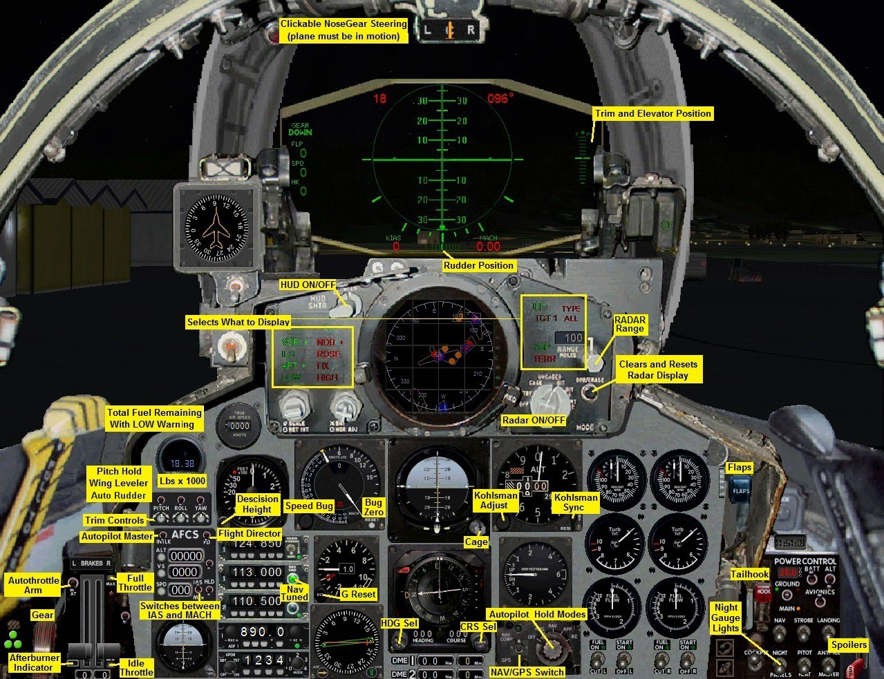 f4 phantom cockpit instrument panel