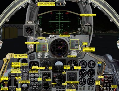 F-4 Phantom 2D Panel.